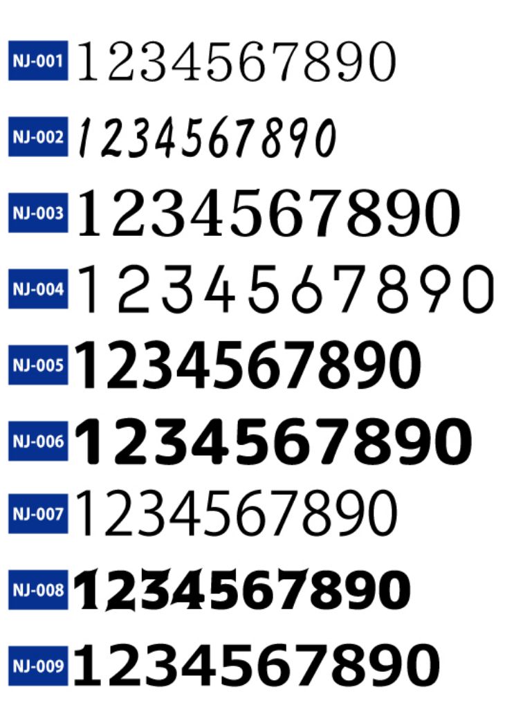 ハンドボール用のオリジナルユニフォームで使用できる数字フォントの二枚目。