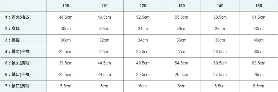 ハンドボール用ジュニアサイズラグランシャツのサイズ表（身長100センチから150センチ）。