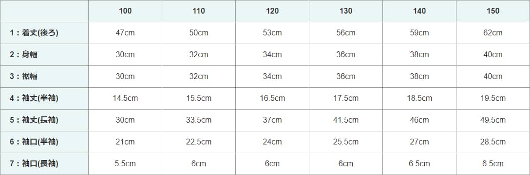 ハンドボール用ジュニアサイズセットインシャツのサイズ表（身長100センチから150センチ）。