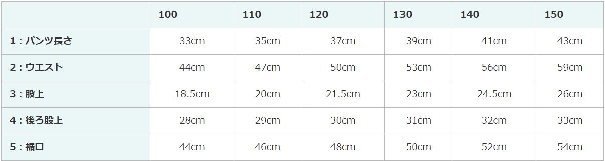 ハンドボール用ジュニアパンツのサイズ表（身長100センチから150センチ）。