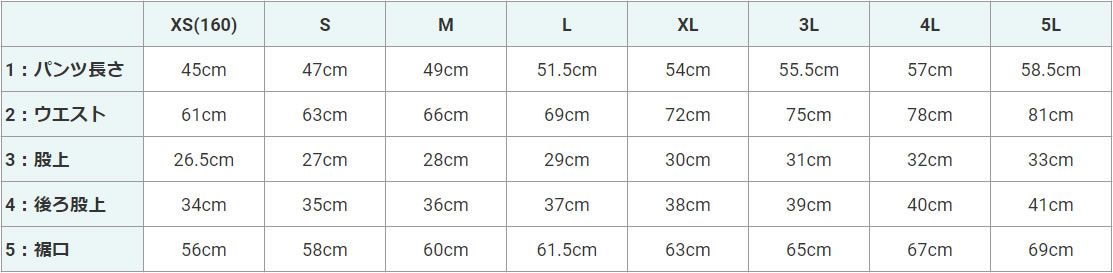 ハンドボール用レギュラーパンツサイズ表（XS、S、M、L、XL、3L、4L、5L）。