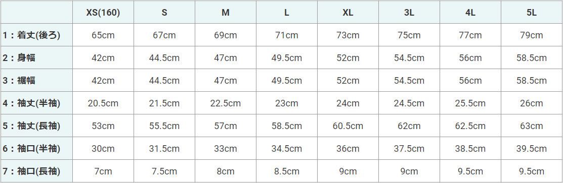 ハンドボール用レギュラーセットインシャツのサイズ表（XS、S、M、L、XL、3L、4L、5L）。