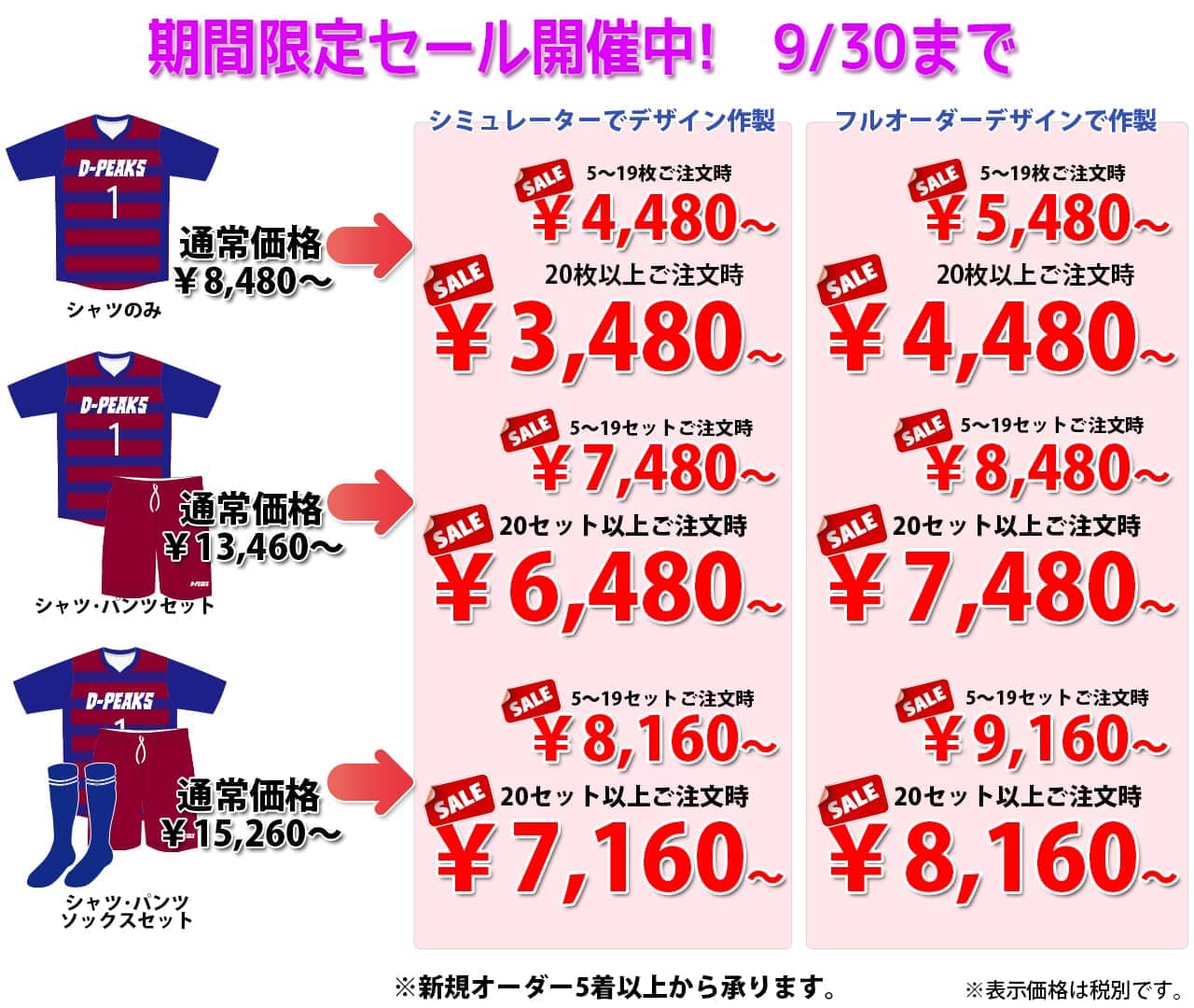 ハンドボールユニフォーム専門店のハンドセブンの2025年の夏の特別価格表。ハンドボーラーのためのオリジナルオーダーユニフォームの値段です。