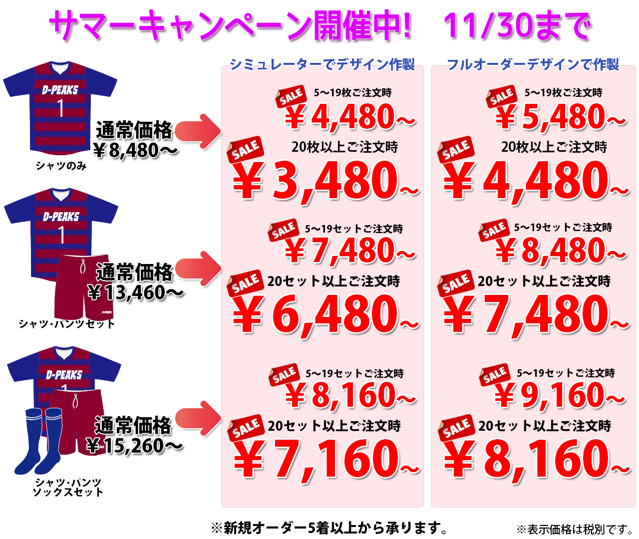 ハンドボールユニフォーム専門店のハンドセブンの2025年の秋の特別価格表。ハンドボーラーのためのオリジナルオーダーユニフォームの値段です。
